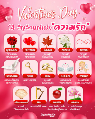 Valentine's day 14 สัญลักษณ์แห่งความรัก