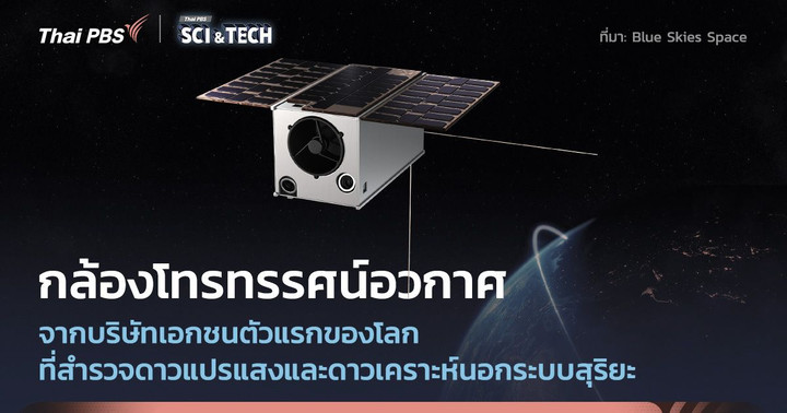 โครงการกล้องโทรทรรศน์อวกาศเอกชน ช่วยค้นหาดาวเคราะห์นอกระบบสุริยะให้รวดเร็วขึ้น