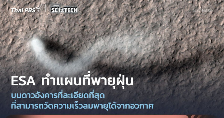 ESA ทำแผนที่ติดตามพายุฝุ่นบนดาวอังคารได้ครอบคลุมทั้งดาวพร้อมวัดความเร็วพายุจากอวกาศ