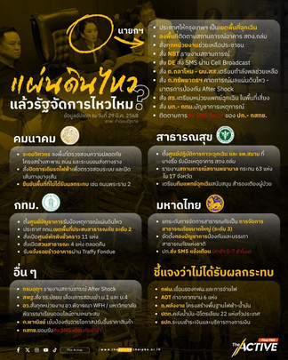 ส่องสถานการณ์หลังเกิดแผ่นดินไหว ใครทำอะไรแล้วบ้าง