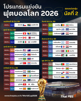 เปิดโปรแกรมแข่งขันฟุตบอลโลก 2026 รอบแบ่งกลุ่มนัดที่ 2