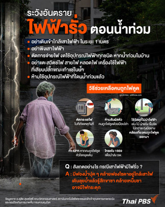 วิธีป้องกันอันตราย จาก ”ไฟฟ้ารั่ว” ตอนน้ำท่วม | Thai PBS NOW