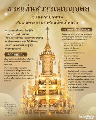 “พระแท่นสุวรรณเบญจดล” งานพระบรมศพ สมเด็จพระบรมราชชนนีพันปีหลวง