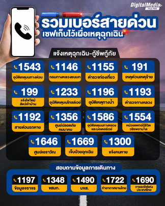 รวมเบอร์สายด่วน! เซฟเก็บไว้เผื่อเหตุฉุกเฉิน