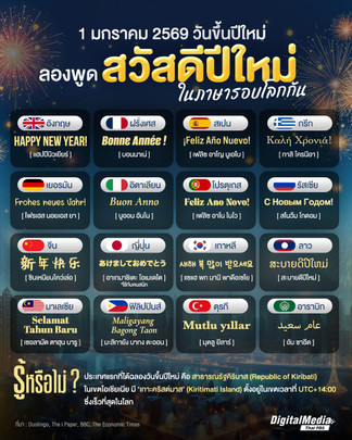 รู้จักคำว่า ‘สวัสดีปีใหม่’ ในภาษารอบโลก