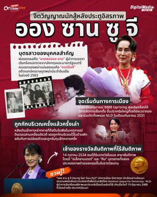 จิตวิญญาณนักสู้ หลังประตูอิสรภาพ “ออง ซาน ซู จี”