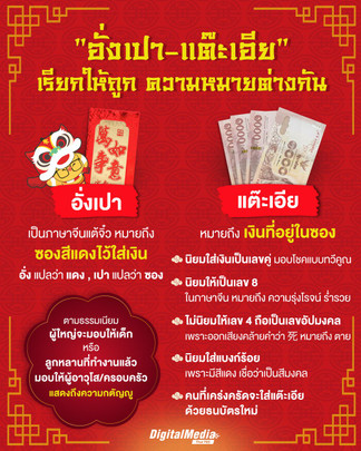 รู้ไว้เรียกให้ถูก"อั่งเปา - แต๊ะเอีย" ความหมายต่างกัน