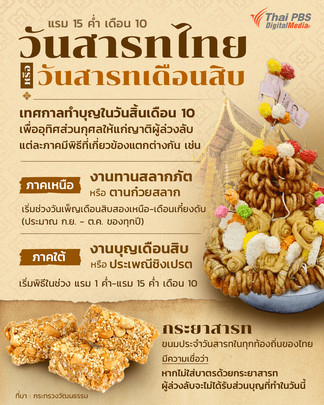 “วันสารทไทย” เทศกาลทำบุญในวันสิ้นเดือน 10 🖱