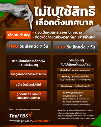 ไม่ได้ไปใช้สิทธิเลือกตั้งเทศบาล ต้องทำอย่างไร ?