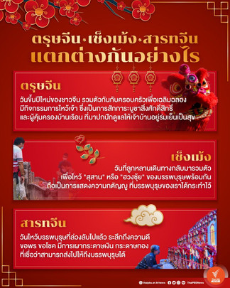 "ตรุษจีน - เช็งเม้ง - สารทจีน" แตกต่างอย่างไร