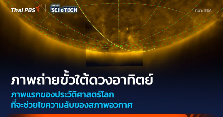 ครั้งแรก! ยาน Solar Orbiter เผยภาพถ่ายขั้วใต้ของดวงอาทิตย์