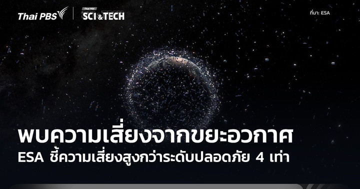 ESA เปิดตัวดัชนีสุขภาพอวกาศ เพื่อป้องกันปัญหาขยะอวกาศที่มากเกินไป
