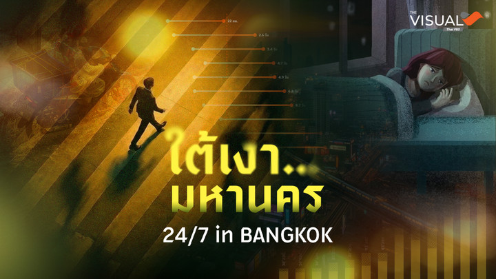 "ใต้เงา...มหานคร • 24/7 in BANGKOK