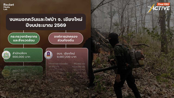 เปิดงบฯจัดการฝุ่น ไฟป่าภาคเหนือ 69 ภาค ปชช.ชี้ไม่ทั่วถึง เกิดพื้นที่สุญญากาศ