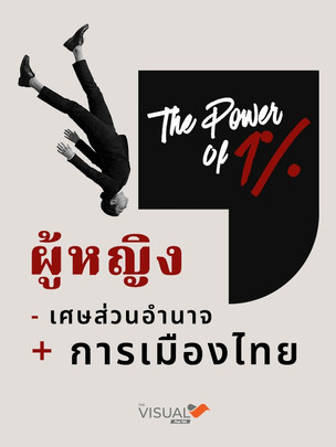The Power of 1% : "ผู้หญิง" เศษส่วนอำนาจ การเมืองไทย
