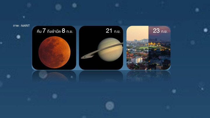 รวมไว้แล้วห้ามพลาด ปรากฏการณ์ดาราศาสตร์ "กันยายน 2568"  