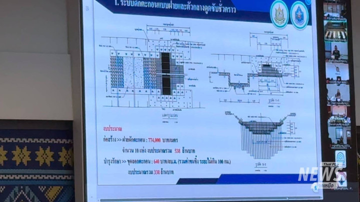ข้อมูลเหมืองรัฐฉานยังไม่เคลียร์ "กรมทรัพยากรน้ำ-คพ." ดันผุดฝายใช้งบกว่า 7.6 พันล้าน