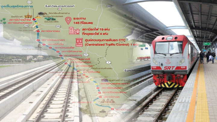เปิดเดินรถไฟทางคู่ "ลพบุรี-ปากน้ำโพ" เส้นทางใหม่เพื่อการเดินทางที่รวดเร็วขึ้น