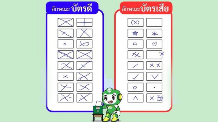 แบบไหน บัตรดี-บัตรเสีย? รู้ไว้ก่อนกากบาทเลือกตั้งเทศบาล 2568