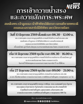 การเข้าถวายน้ำสรงพระศพ และถวายสักการะพระศพ สมเด็จพระเจ้าลูกเธอ เจ้าฟ้าพัชรกิติยาภา นเรนทิราเทพยวดี กรมหลวงราชสาริณีสิริพัชร มหาวัชรรราชธิดา