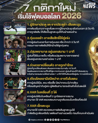 7 กติกาใหม่ เริมใช้ฟุตบอลโลก 2026