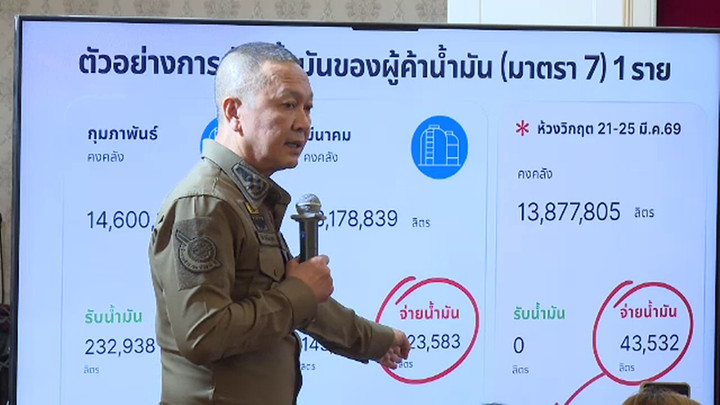รอง ผบ.ตร.เผยผลสอบพบ "ผู้ค้าน้ำมัน 6 ราย" กักตุน-ประวิงเวลา