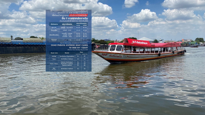 เรือด่วนเจ้าพระยา ปรับขึ้นค่าโดยสารเพิ่ม 1 บาท เริ่มวันจันทร์ที่ 25 พ.ค.นี้