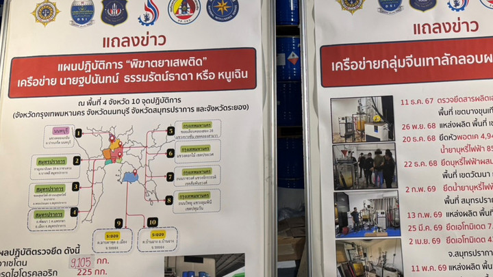 ป.ป.ส. ลุยขยายผล "หนูเฉิน" เชื่อมโยงสามเหลี่ยมทองคำ-ประเทศที่สาม