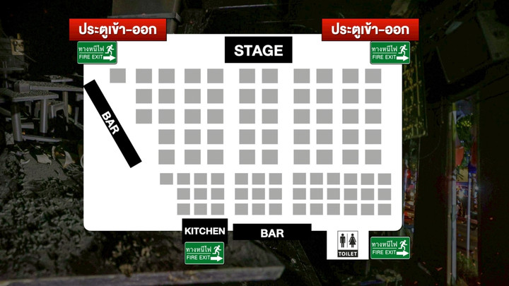 เปิดผังโรงเบียร์ลาดพร้าว ตำแหน่งประตู 4 จุด ท่ามกลางข้อสังเกตเส้นทางหนีไฟ
