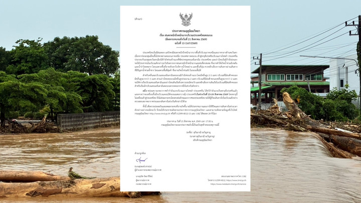 กรมอุตุนิยมฯ ออกประกาศฉบับที่ 13 ไทยฝนเริ่มลดลง "เหนือ-กลาง" ฝนตกหนักบางพื้นที่  