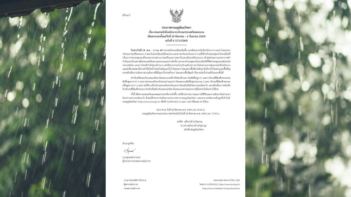 กรมอุตุฯ ออกประกาศฉบับที่ 4 เตือนฝนหนักถึงหนักมาก 29 ส.ค.-2 ก.ย.