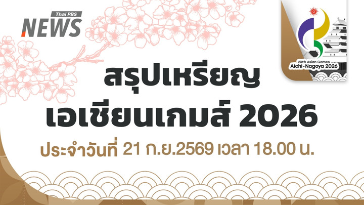 อัปเดต 18.00 น. สรุปเหรียญเอเชียนเกมส์ 2026 วันที่ 21 ก.ย.69 จีนนำ 23 ทอง