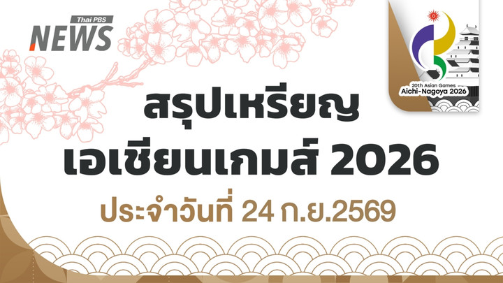 สรุปเหรียญเอเชียนเกมส์ 2026 วันที่ 24 ก.ย.69 จีน 75 ทอง, ไทย 5 ทอง