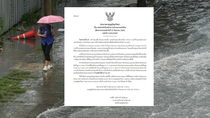 อุตุฯ ประกาศฉบับ 9 รับมือฝนตกหนัก 25-27 ก.ย.69 เช็กจังหวัดฝนถล่ม