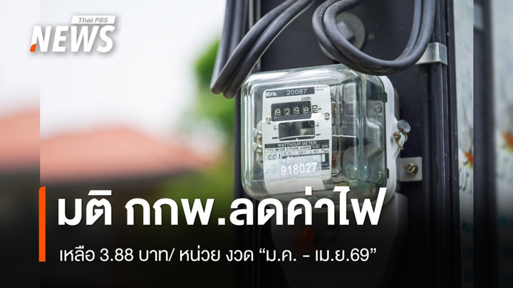 กกพ.หั่นค่าไฟเหลือ 3.88 บาท/หน่วย งวด "ม.ค. - เม.ย.69"