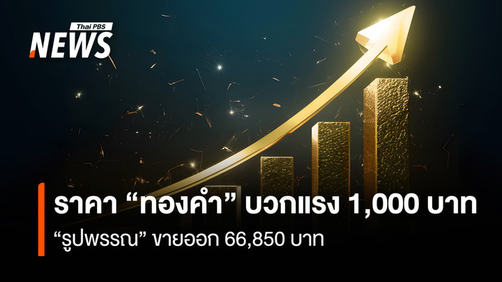 ราคา“ทองคำ”บวกแรง 1,000 บาท  “รูปพรรณ” ขายออก 66,850 บาท