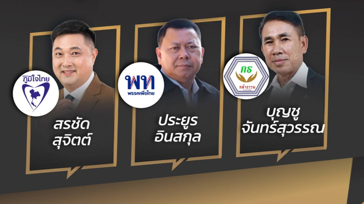 วิเคราะห์สนามเลือกตั้ง 69 "สุพรรณบุรี"
