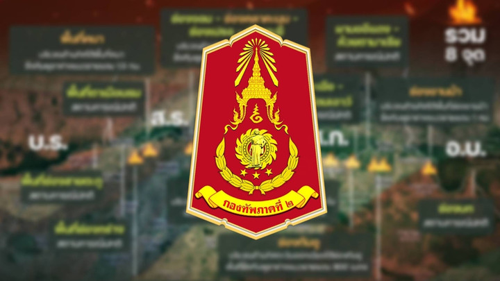 ทภ.2 สรุปเหตุไฟป่าชายแดนไทย-กัมพูชา 8 จุด ยังควบคุมได้