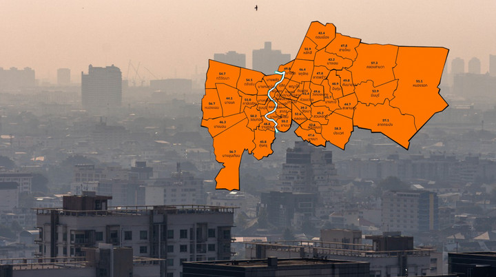 กทม.ฝุ่น PM 2.5 เกินเกณฑ์ ระดับสีส้มทั้ง 50 เขต