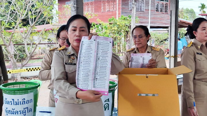 พท.ชนะเลือกตั้งหน่วย 4 เขต 6 อุดรฯ - หน่วย 3 เขต 1 น่าน "ปชน.-กธ." คะแนนเท่ากัน