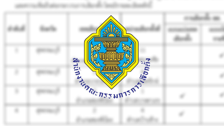 กกต.มีมติสั่งนับคะแนนใหม่ 9 หน่วยเลือกตั้ง ใน 5 จังหวัด