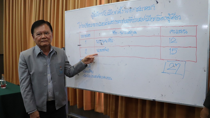 "บิ๊กต้อม" ชนะเลือกตั้ง นั่งเก้าอี้นายกสมาคมกีฬาตะกร้อฯ สมัย 2