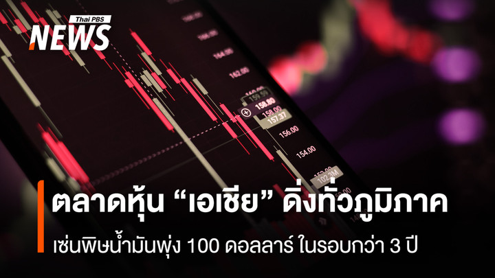 ตลาดหุ้น “เอเชีย” ดิ่งทั่วภูมิภาค  เซ่นพิษน้ำมันพุ่ง100 ดอลลาร์