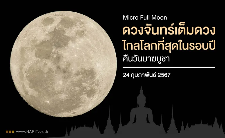 ดวงจันทร์เต็มดวงไกลโลกที่สุดในรอบปี