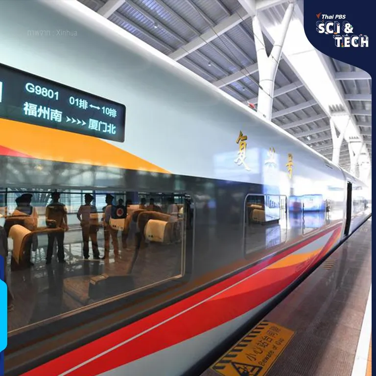 รถไฟความเร็วสูงจีน 2.jpg