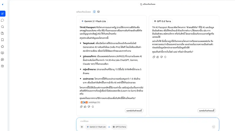การเปรียบเทียบของ 2 โมเดล ที่ได้คำตอบที่แตกต่างกัน