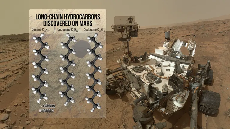 ภาพอธิบายโครงสร้างโมเลกุลที่หุ่นยนต์ Curiosity พบ ซึ่งนับว่าเป็นโครงสร้างโมเลกุลอินทรีย์ที่ใหญ่และซับซ้อนที่สุดที่เคยพบบนดาวอังคาร