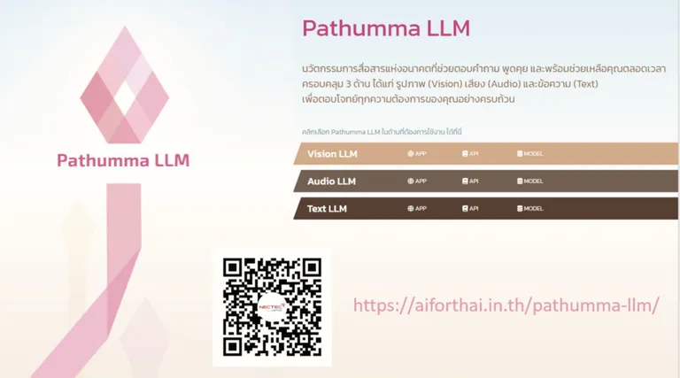 “Pathumma LLM” (ปทุมมา แอลแอลเอ็ม) Generative AI เทคโนโลยีที่เข้าใจบริบท-วัฒนธรรมไทย ภาพจาก สวทช.