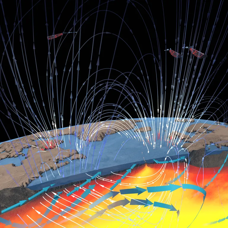 ภาพวาดอธิบายปรากฏการณ์ที่สัญญาณสนามแม่เหล็กของแมกมาและสนามแม่เหล็กของมหาสมุทรสร้างร่องรอยที่เป็นเอกลักษณ์ที่สามารถทำนายการกระจายตัวของแมกมาใต้มหาสมุทรความละเอียดสูงได้