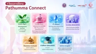 Pathumma Connect อัปเกรดจากโมเดล AI ภาษาไทย สู่ Agentic AI เพื่อภาครัฐและประชาชน